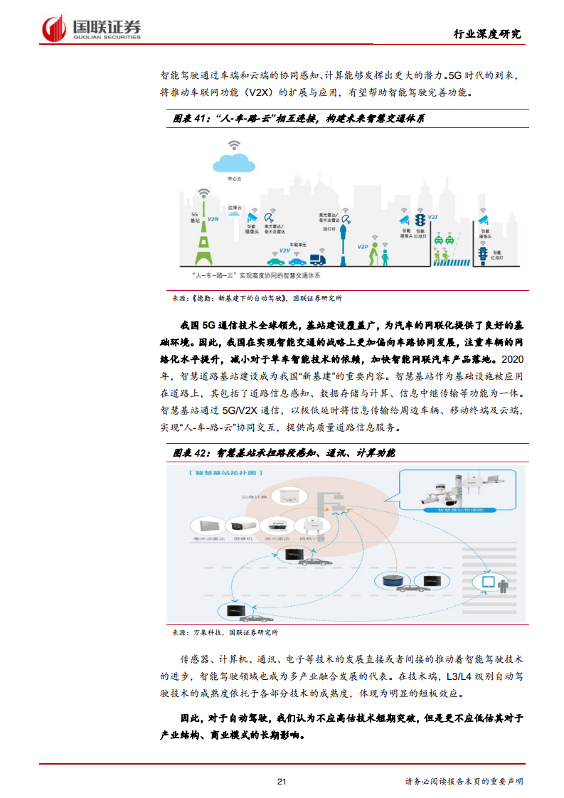 国联证券：2021年汽车行业智能驾驶深度报告（附下载）