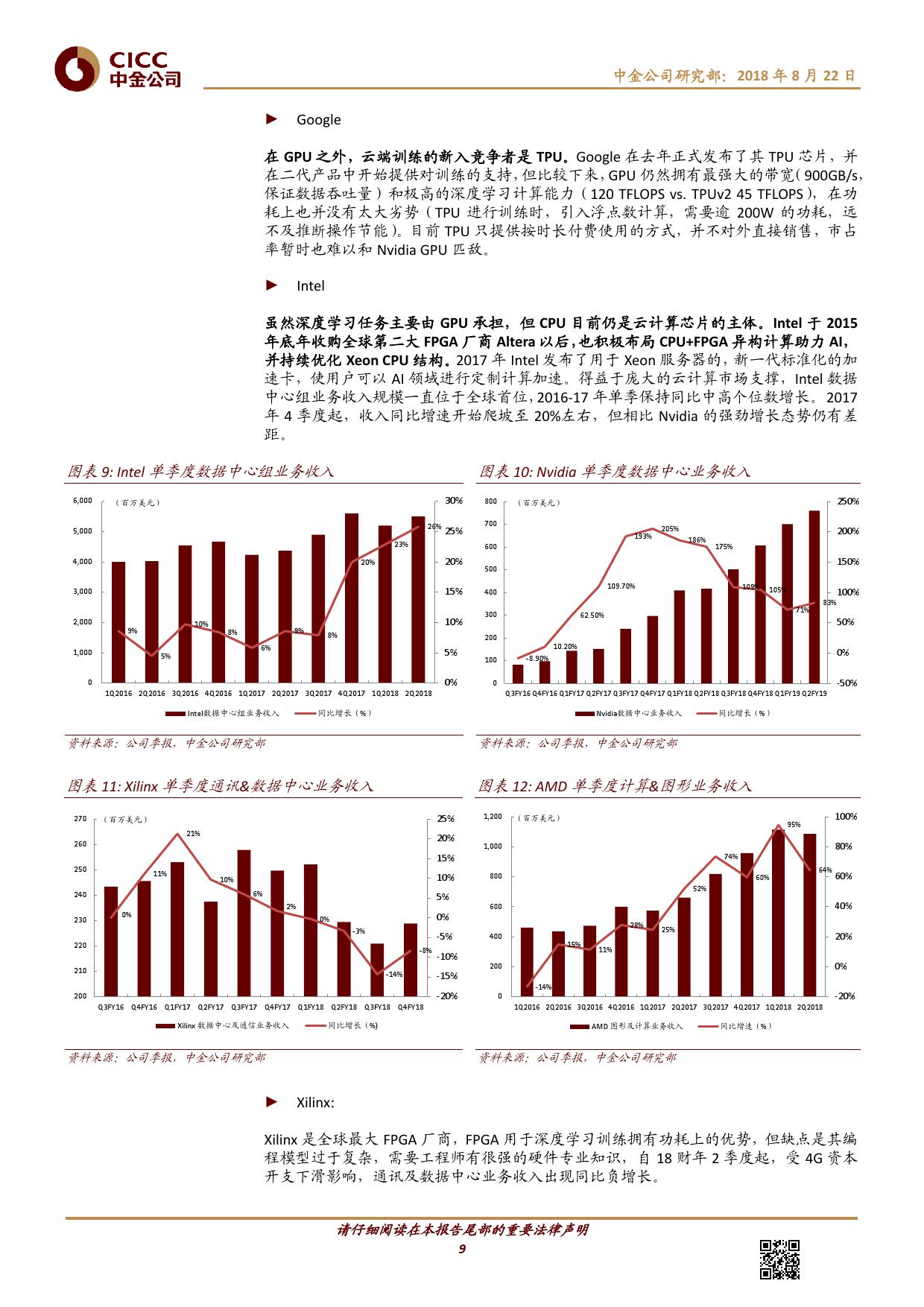 AI芯片：应用落地推动产品多样化（附下载）