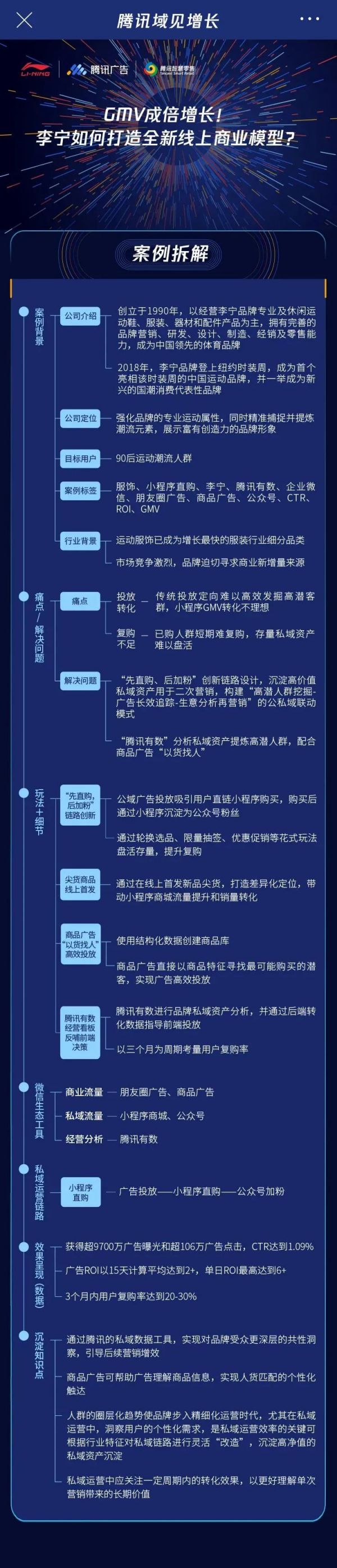 私域实战全解｜李宁打造全新线上商业模型，公私域联动实现GMV成倍增长 - 