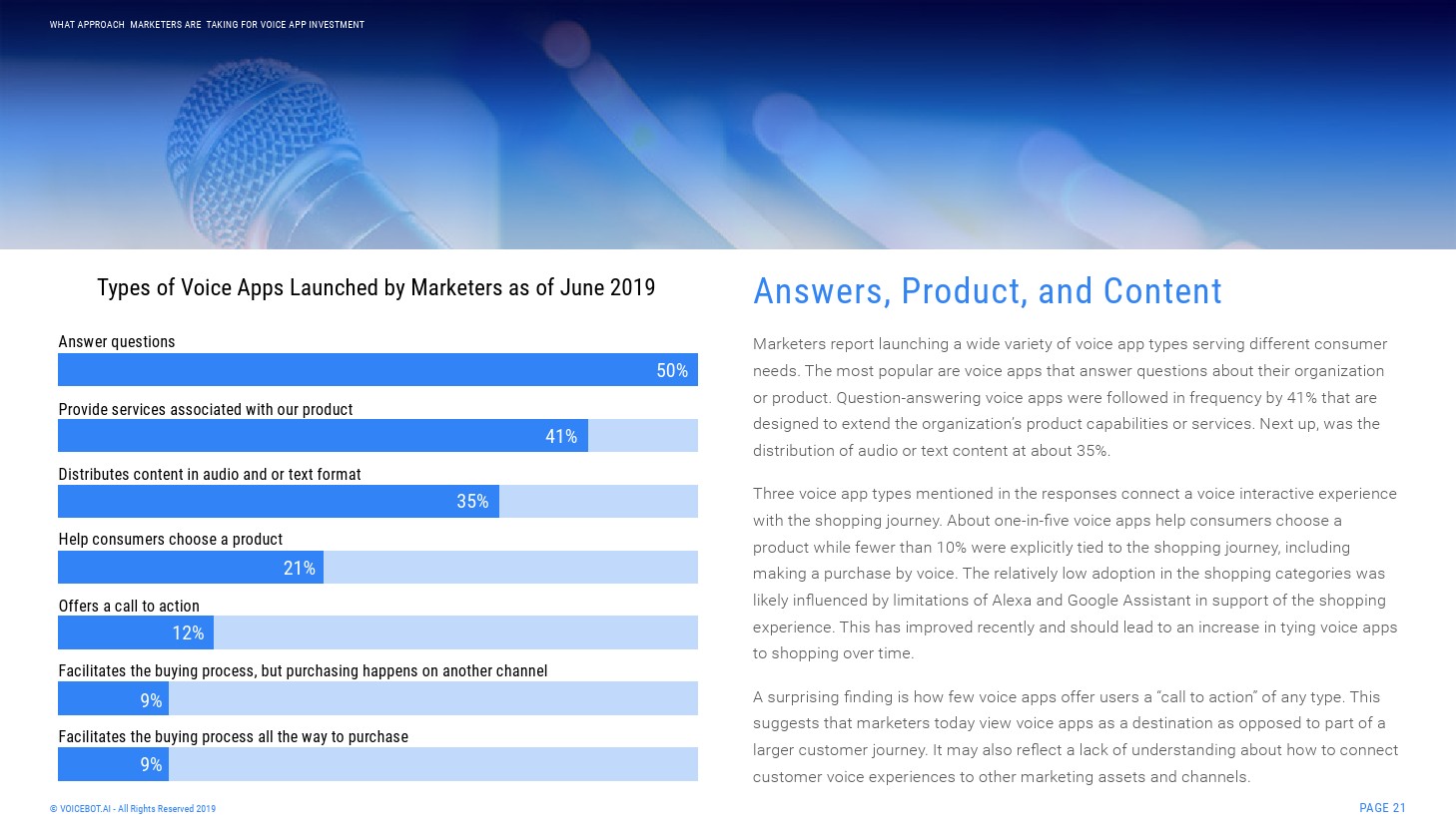 Voicebot.ai：2019年语音助手营销渠道报告