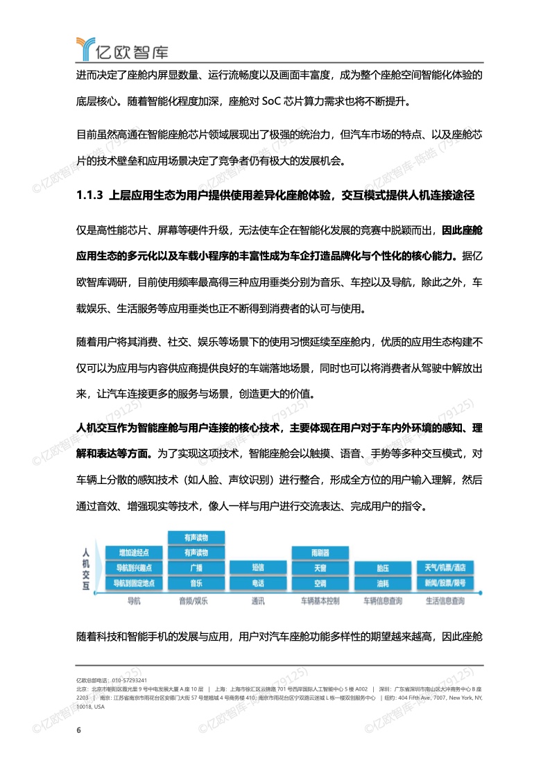 亿欧智库：2022-2023年中国智能座舱功能需求发展白皮书（附下载）