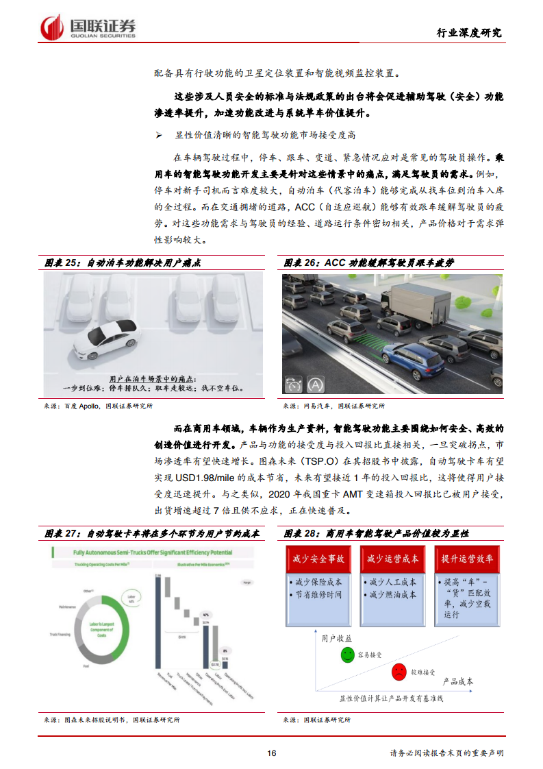 国联证券：2021年汽车行业智能驾驶深度报告（附下载）