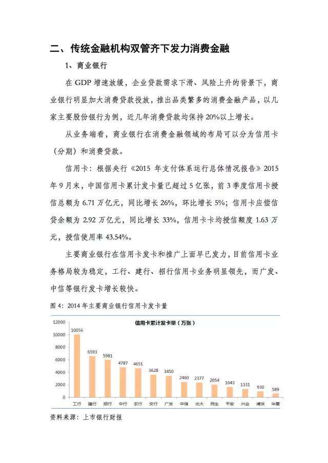 蚂蚁金服研究院：2016年中国消费金融趋势报告