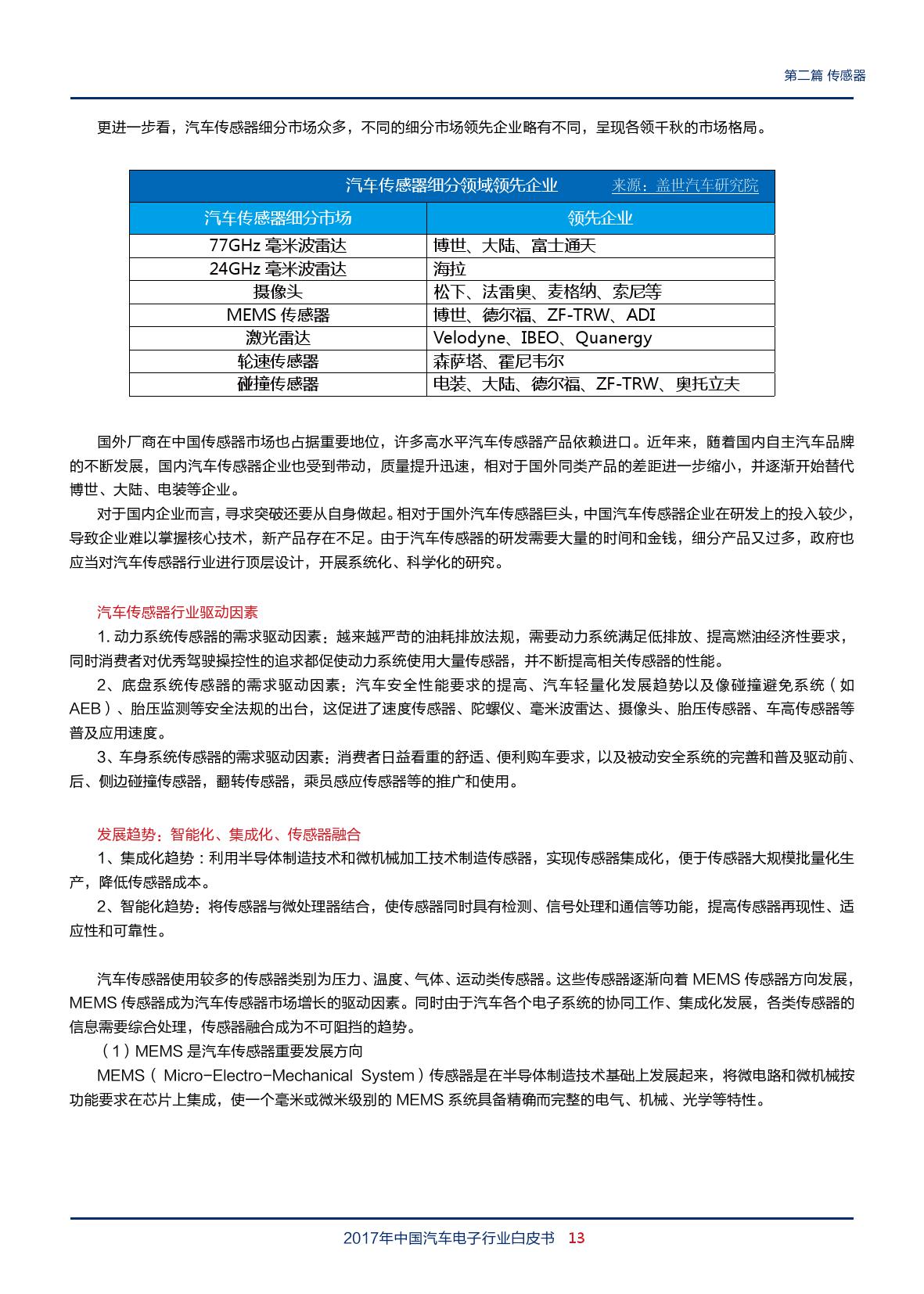 盖世汽车：2018年中国汽车电子行业白皮书（附下载）