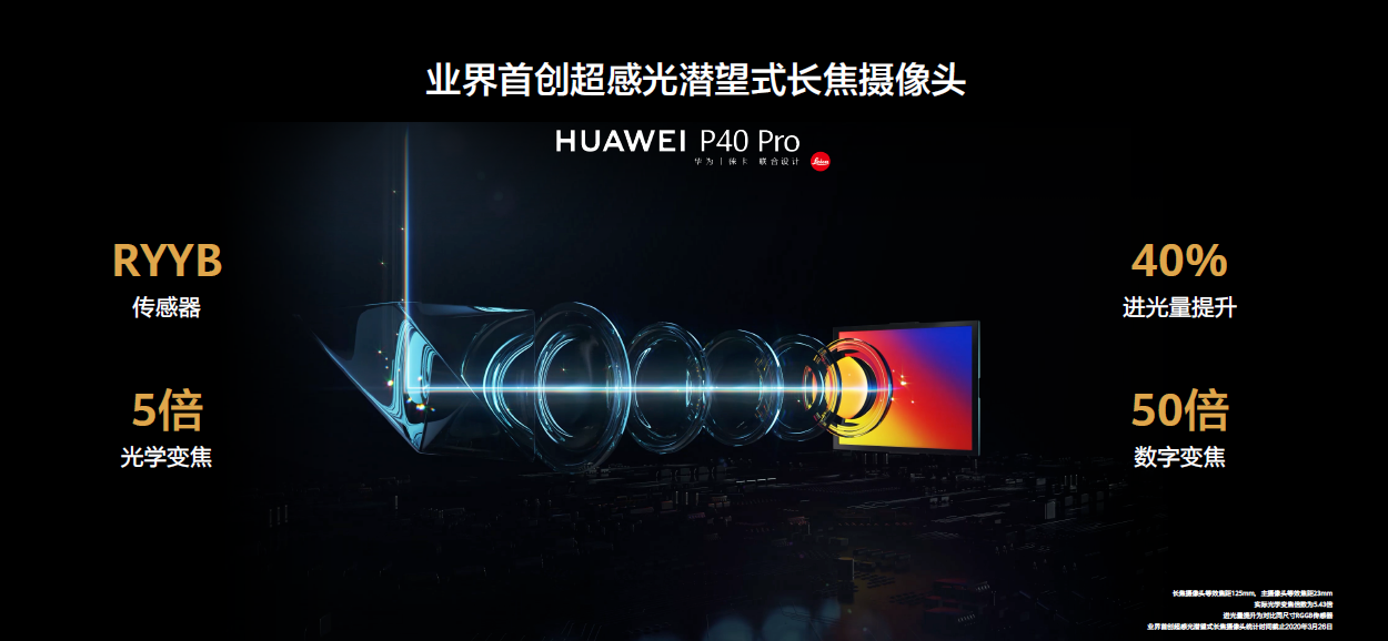 HUAWEI P40系列国内线上发布 VR观看打造沉浸式体验