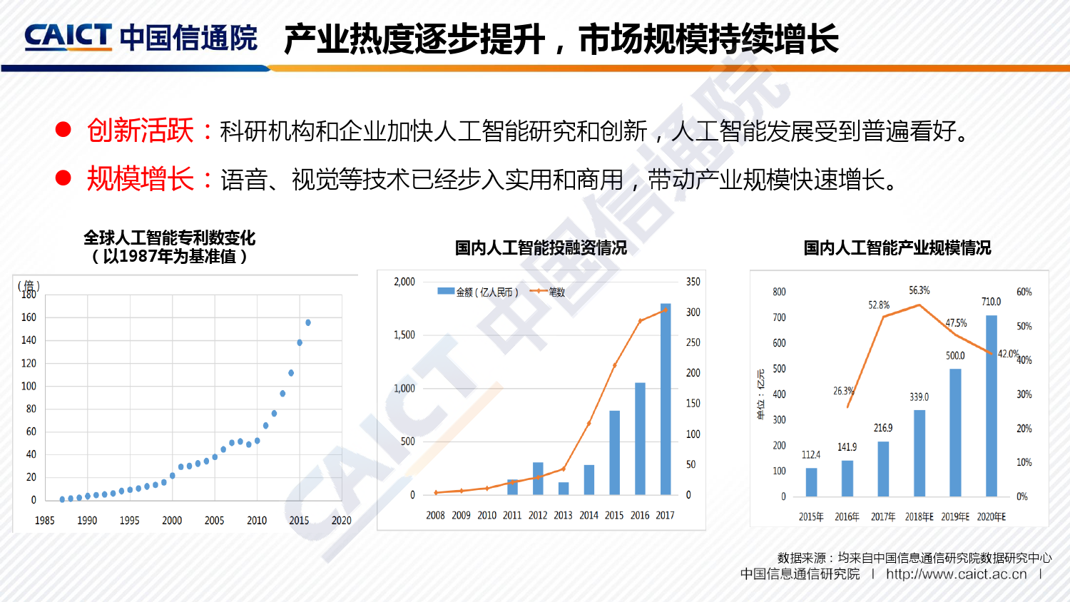 中国信通院：2018全球人工智能产业地图（附下载）