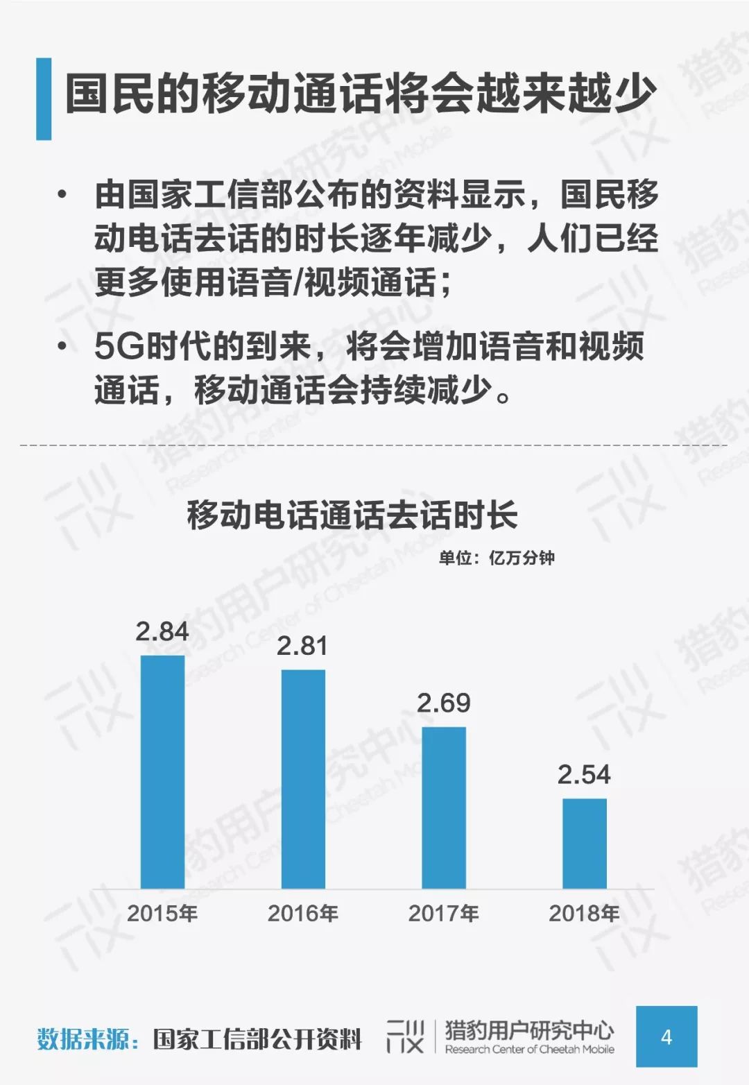 AI电话机器人防骚扰调研：用AI来对抗AI