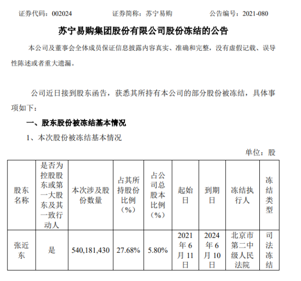 苏宁易购：张近东所持公司部分股份被冻结