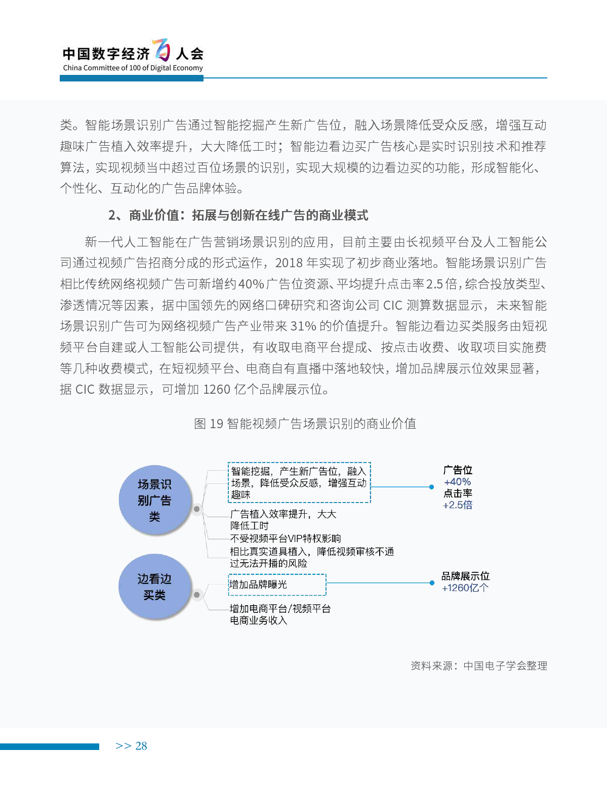 中国电子学会：2019年新一代人工智能产业白皮书（附下载）