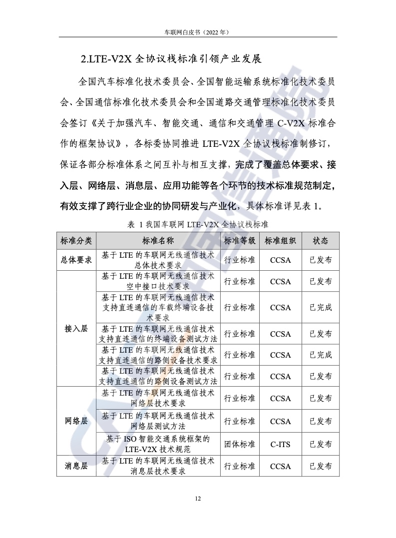 中国信通院：2022年车联网白皮书（附下载）