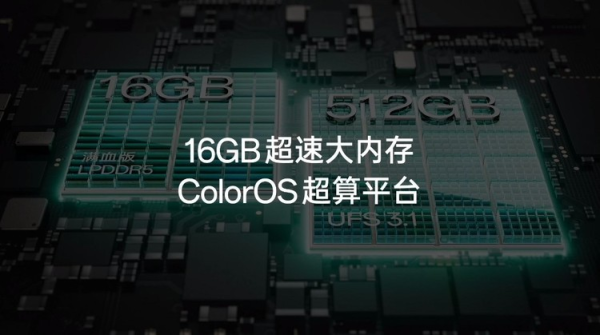 全系标配超光影长焦！OPPO Reno10系列发布，售价2499元起 - 