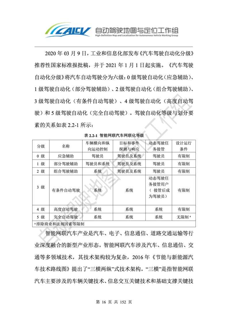 CICV：2020年智能网联汽车高精度卫星定位白皮书（附下载）