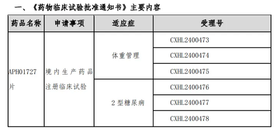 一品红：通过差异化创新“反内卷”，依托多维发展打开增长空间 - 