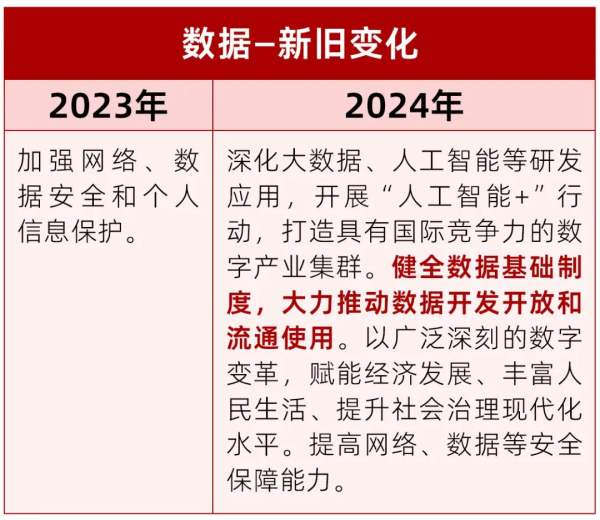 长扬科技：以新质生产力推动工业企业高质量发展，引领产业智能化升级 - 