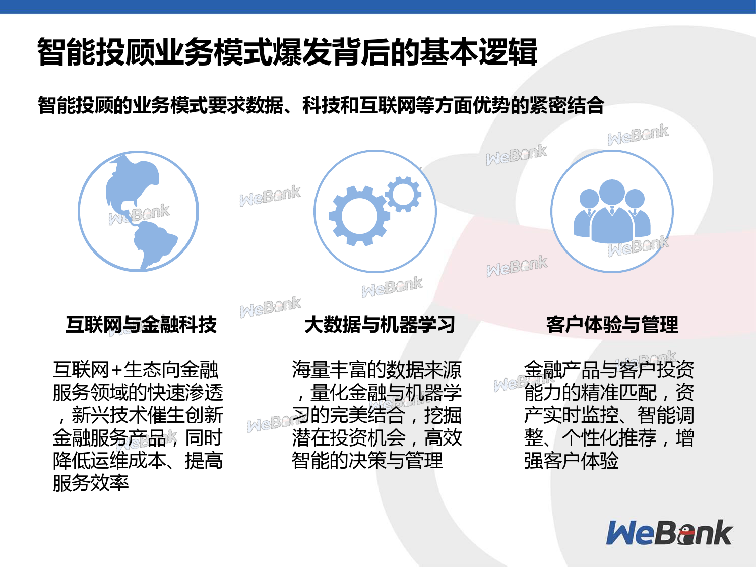 智能投顾 ：当量化金融邂逅机器学习