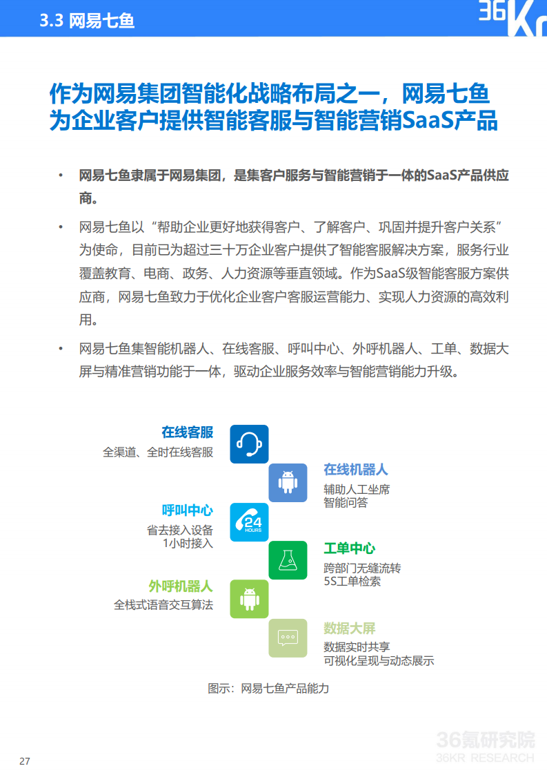 36氪研究院： 2020年中国智能客服行业研究报告（附下载）