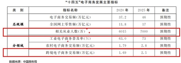 钛动科技丨乘势而上，出海前路不止 - 