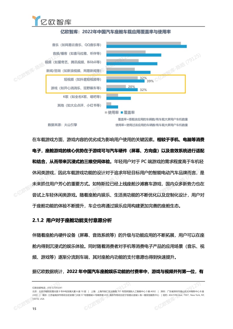 亿欧智库：2022-2023年中国智能座舱功能需求发展白皮书（附下载）