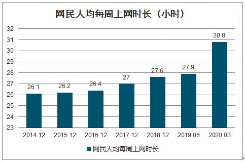 新项目实操分析，用付费视频进行流量变现 - 