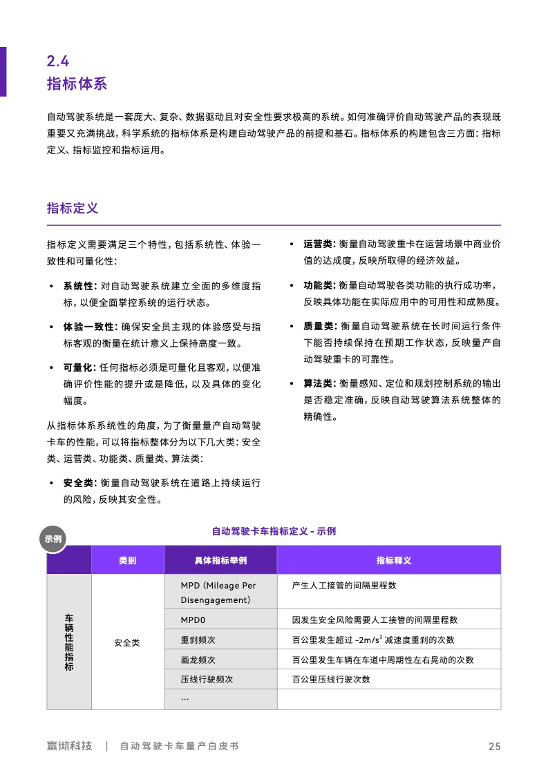 嬴彻科技：2022年自动驾驶卡车量产白皮书（附下载）