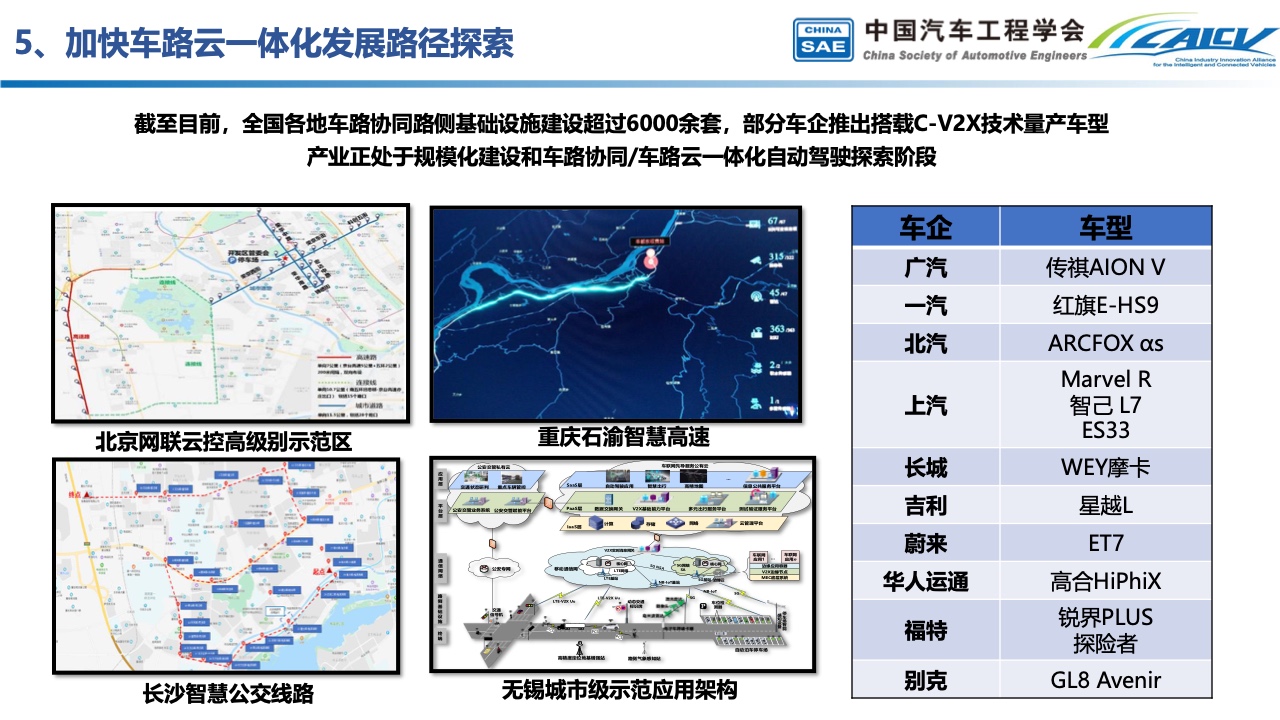 中国汽车工程学会：中国智能汽车产业发展与展望（附下载）