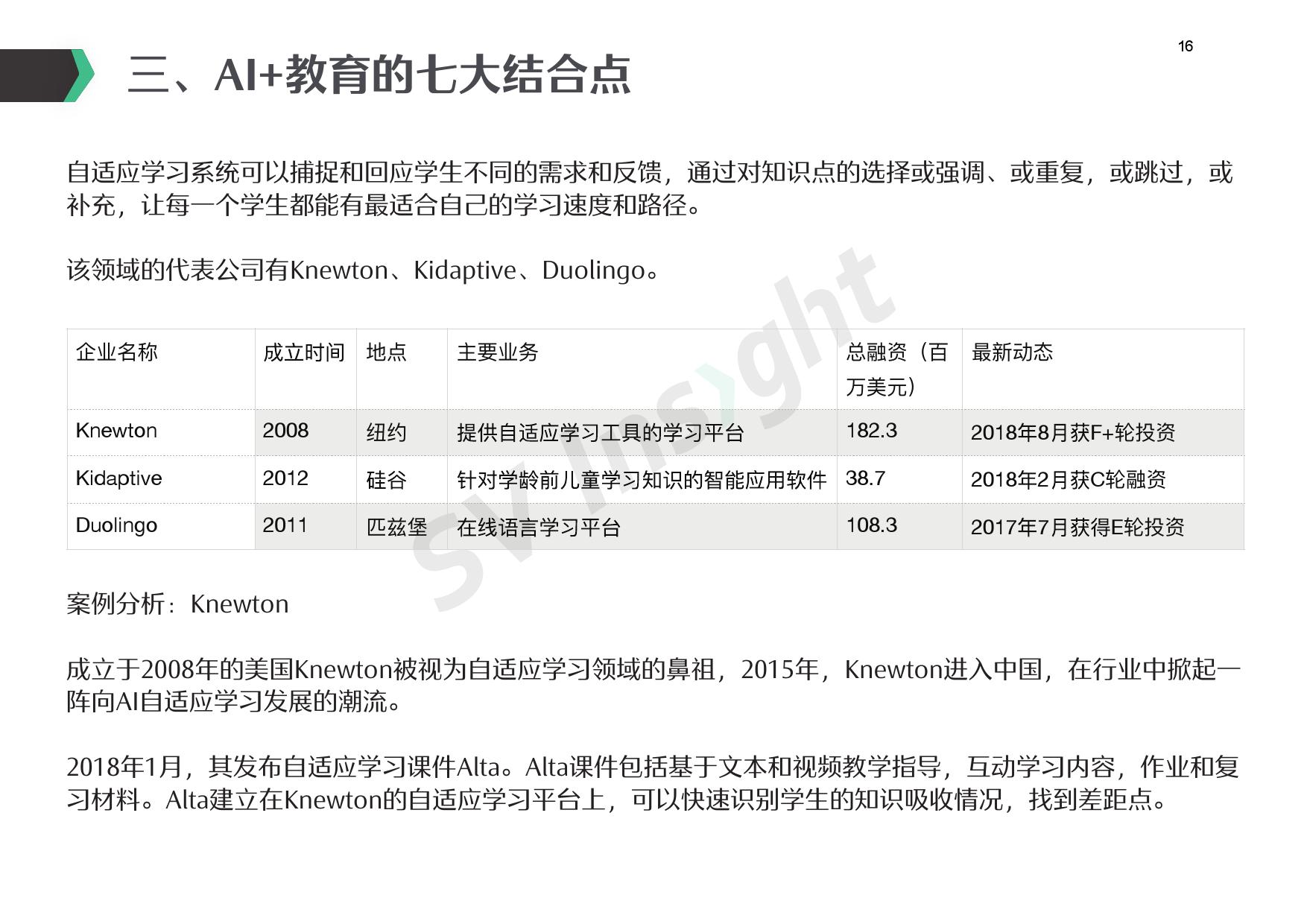 硅谷洞察：2018年AI教育美国创投趋势报告（附下载）