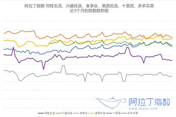 阿拉丁|《2020年小程序互联网发展白皮书》权威发布 - 