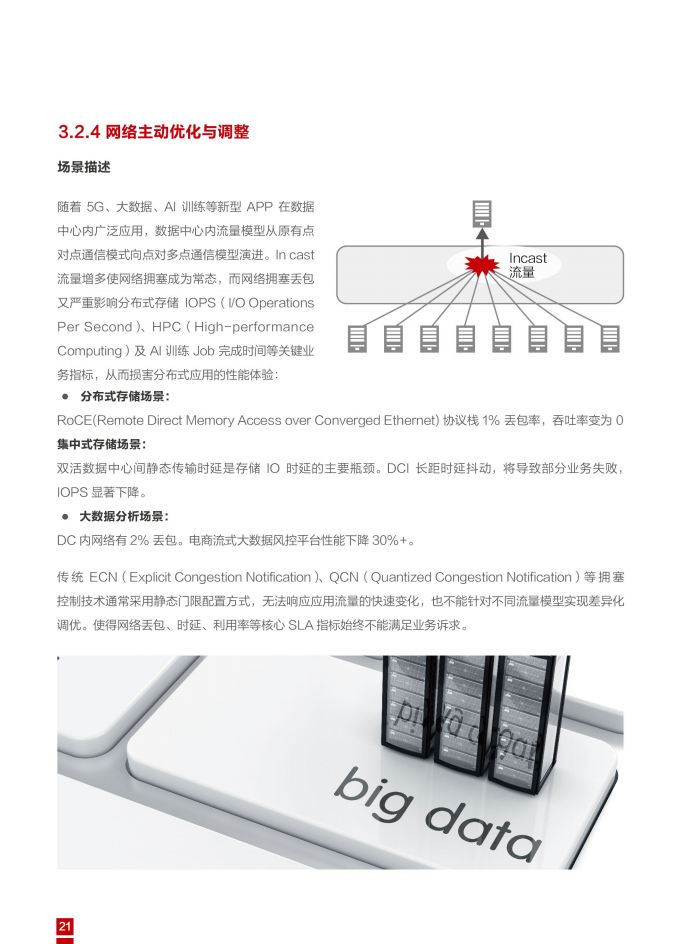 华为：数据中心基础设施智能化分级（自动驾驶）白皮书（附下载）