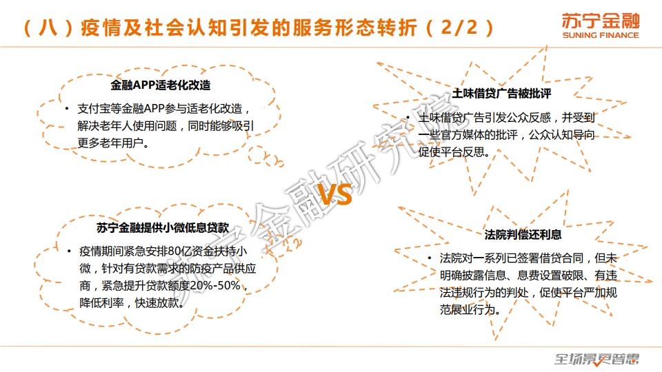 苏宁金融研究院：2020年度互联网金融行业总结报告（附下载）