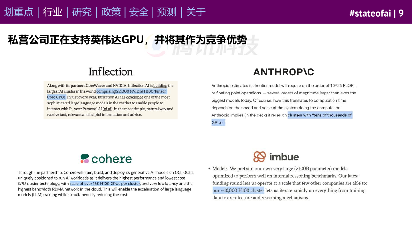 stateof.ai：2023年AI现状报告（附下载）