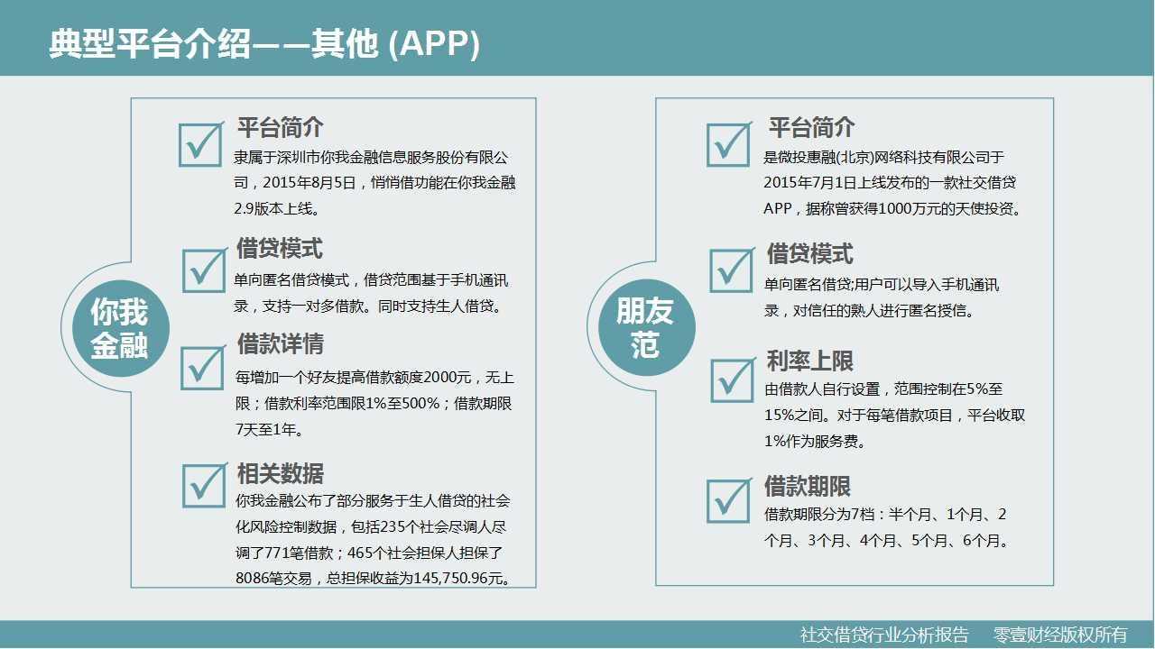 零壹研究院：社交借贷行业分析报告