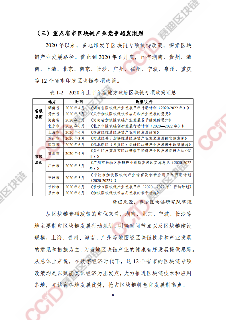 赛迪：2020上半年中国区块链发展现状与展望（附下载）