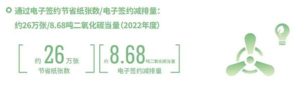 办公减碳3000吨！远东电缆携手法大大电子合同，响应绿色办公 - 