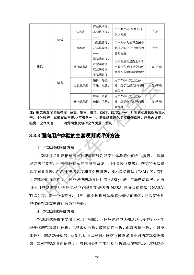 中国汽车工程学会：汽车智能座舱分级与综合评价白皮书（附下载）