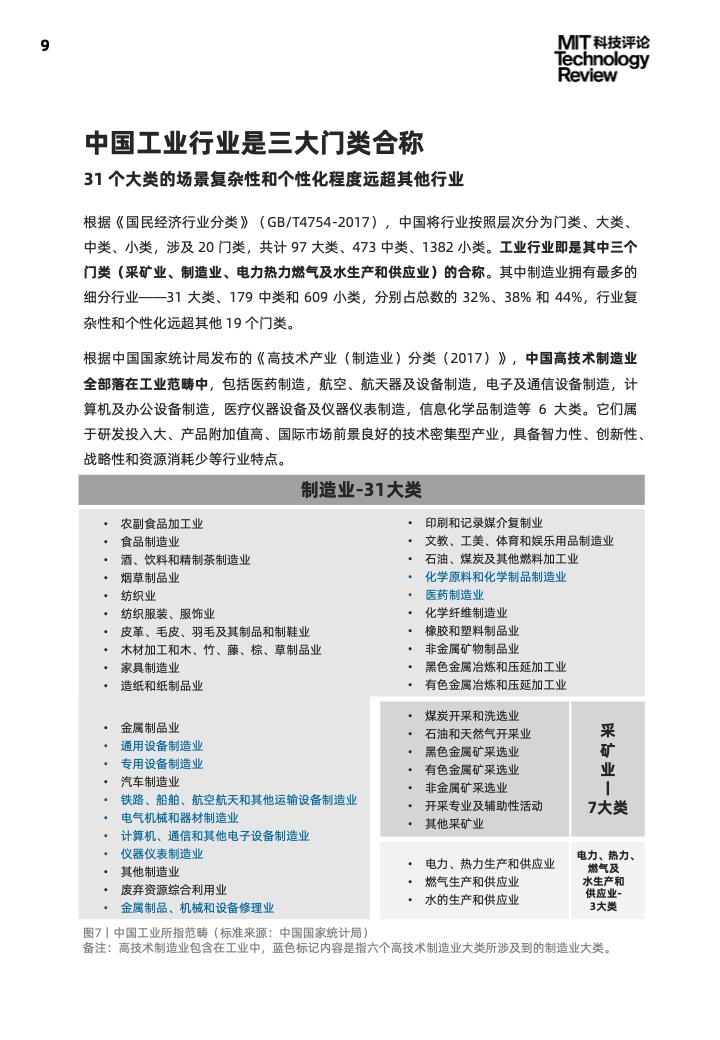 麻省理工学院：2021工业区块链技术与应用趋势报告（附下载）