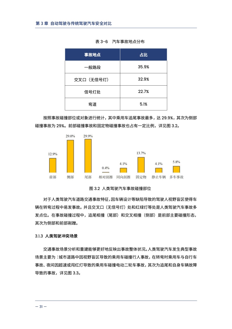 中汽中心&同济大学：自动驾驶汽车交通安全白皮书