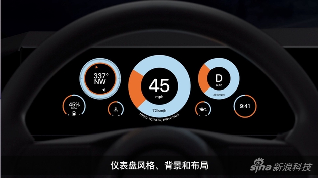 iOS16中CarPlay功能大更新，多款仪表盘设计实时路线显示