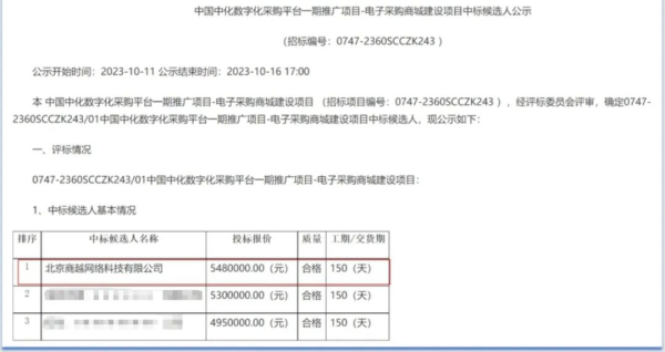 商越科技中标签约全球最大的综合化工企业-中化集团采购商城项目