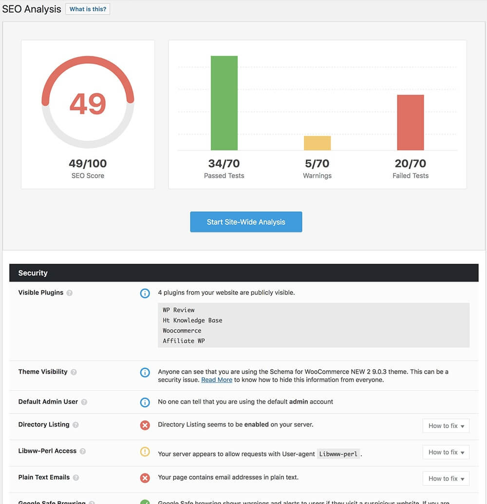 Rank Math 2019最好的WordPress SEO插件