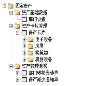 勤哲EXCEL服务器自动化构建造纸企业管理系统