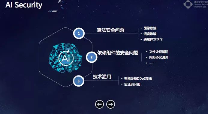 腾讯大讲堂：揭秘：黑产也“AI”，我们怎么办？