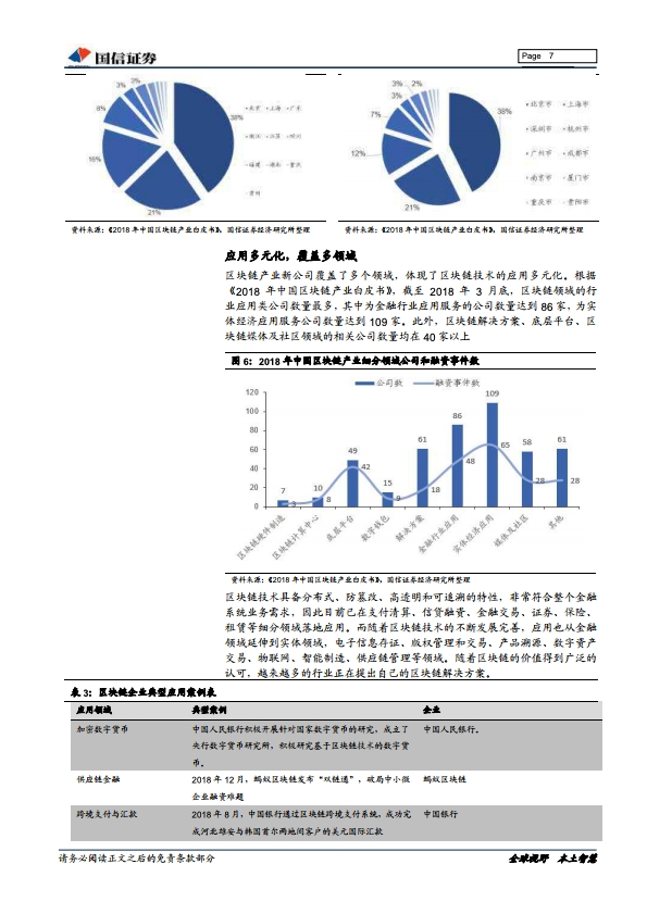 国信证券：2019年区块链行业专题报告（附下载）