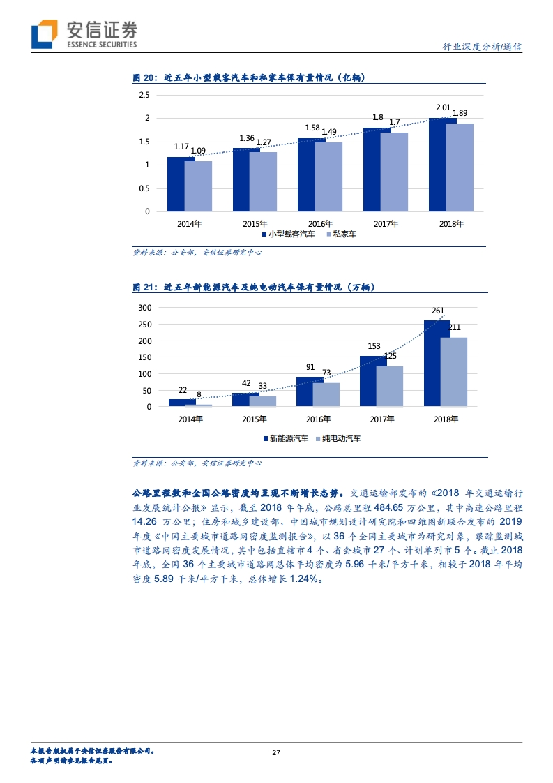 安信证券：车联网大幕即将开启，“科技新基建”先行（附下载）