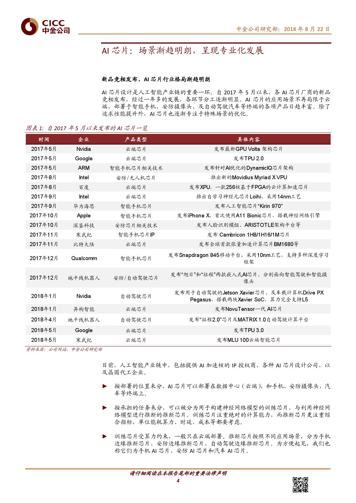 AI芯片：应用落地推动产品多样化（附下载）