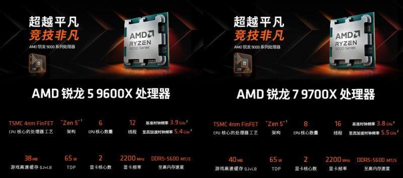 AMD与微星携手推出B站头号玩家A计划，探索游戏与硬件的结合