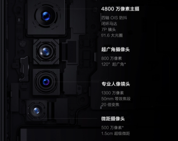 vivo X50搭载强悍多焦段影像，横竖线向都拍得稳稳当当 - 