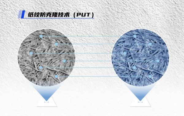 溯源码，如何从人人可复制变成无人可复制？ - 