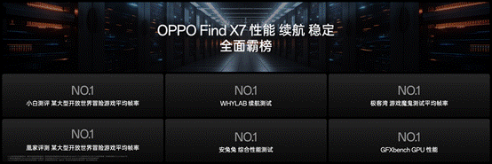 全面超越Pro的旗舰标杆！OPPO Find X7发布 起售价3999元