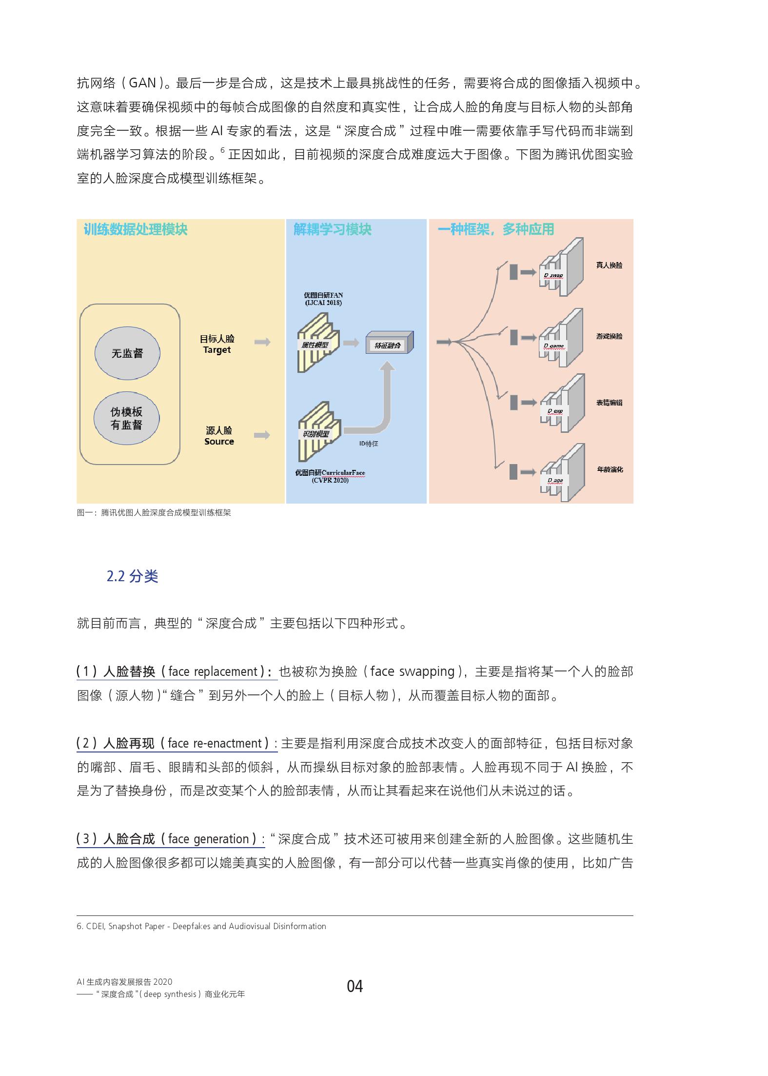 腾讯研究院：2020年AI生成内容发展报告（附下载）