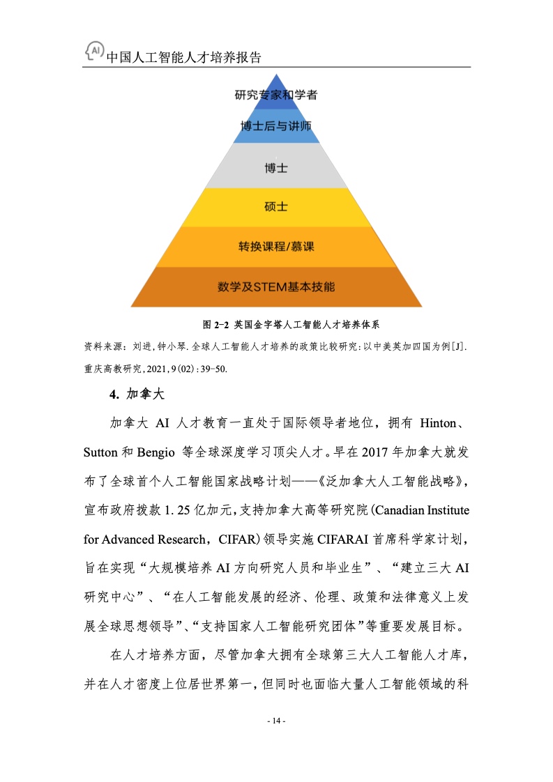 百度&浙江大学：2022年中国人工智能人才培养白皮书（附下载）